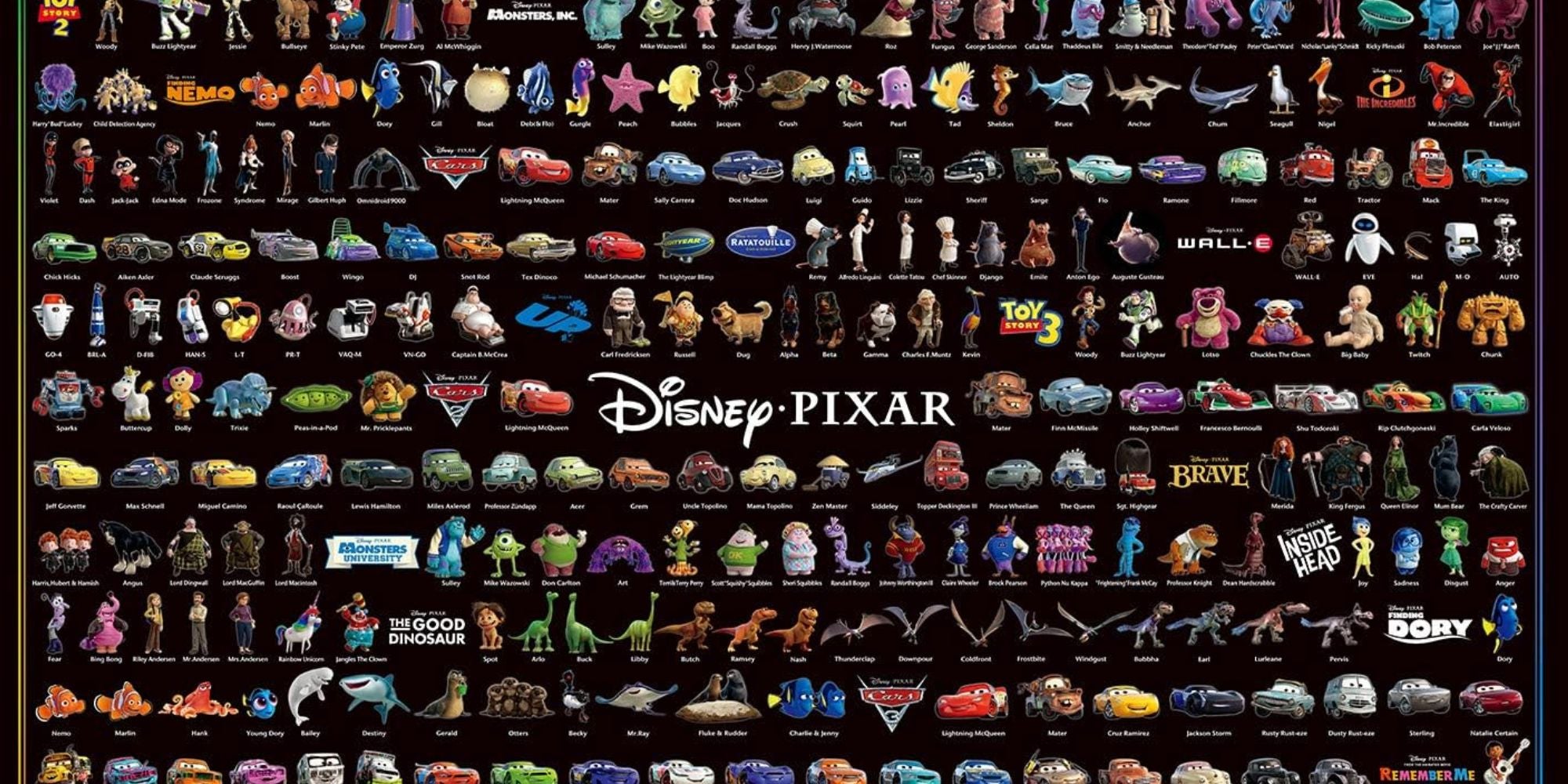 迪士尼 - 彼思動畫