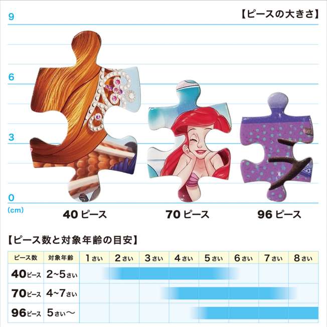 (特大尺寸)反斗車王 - 全角色車友 96塊 (26×38cm)
