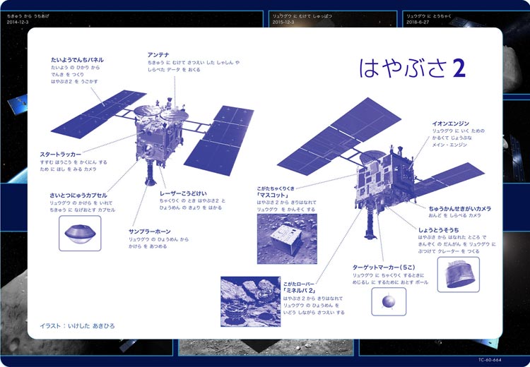 兒童向 - 小行星探勘機 60塊 (26×37.5cm)