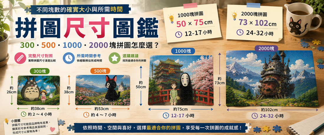 1000塊拼圖即係幾大？不同塊數Puzzle的真實尺寸表與完成所需時間