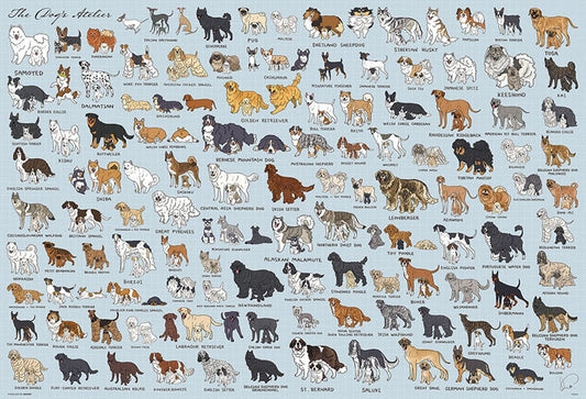 動物類 - 狗狗工作室 1000塊 (49×72cm)