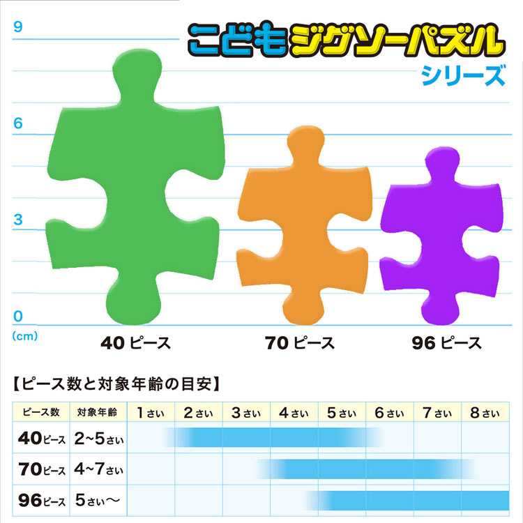 (特大尺寸) 超級戰隊系列 -  前進！ 40塊 (26×38cm)