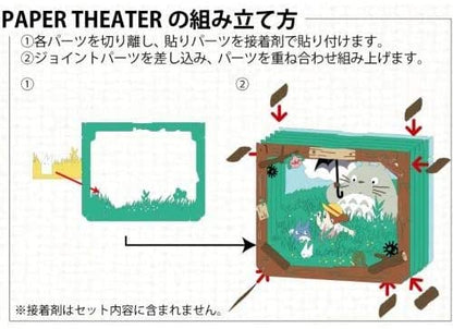 Paper Theater - 龍貓 在野外製作桑波